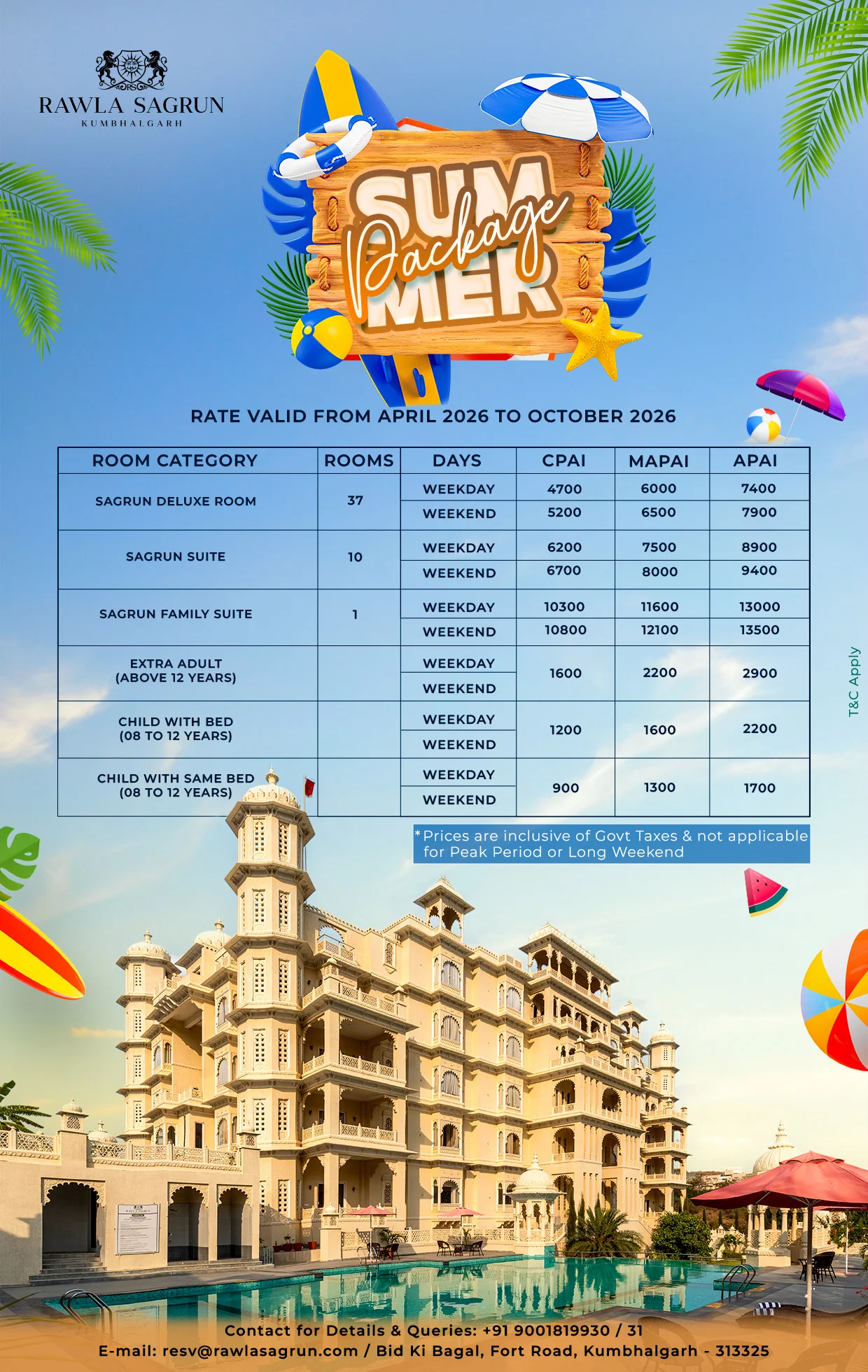 Kumbhalgarh Fort Hotel