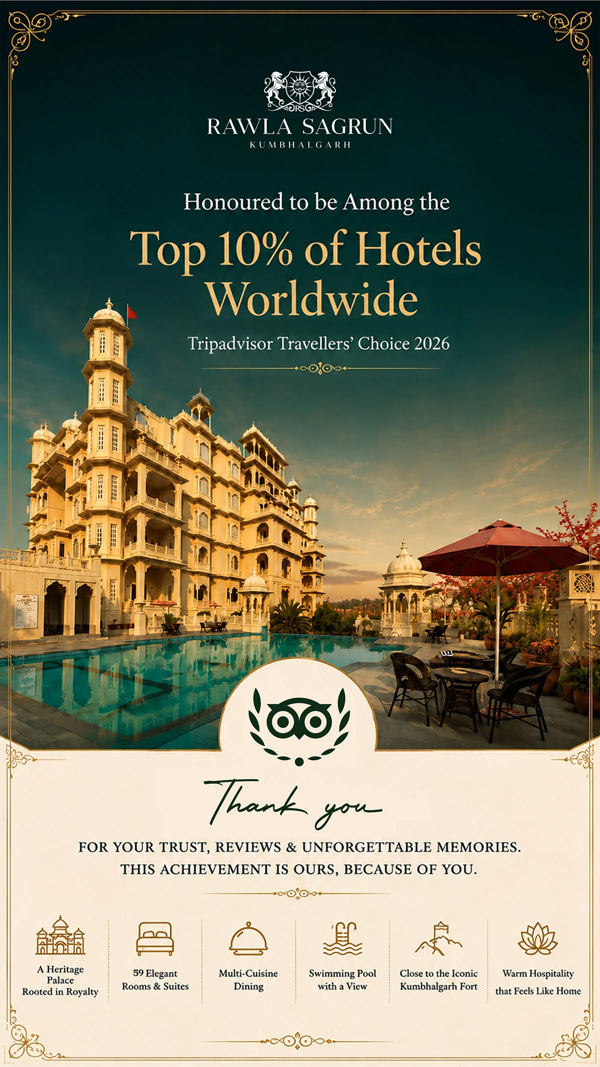 Kumbhalgarh Fort Hotel